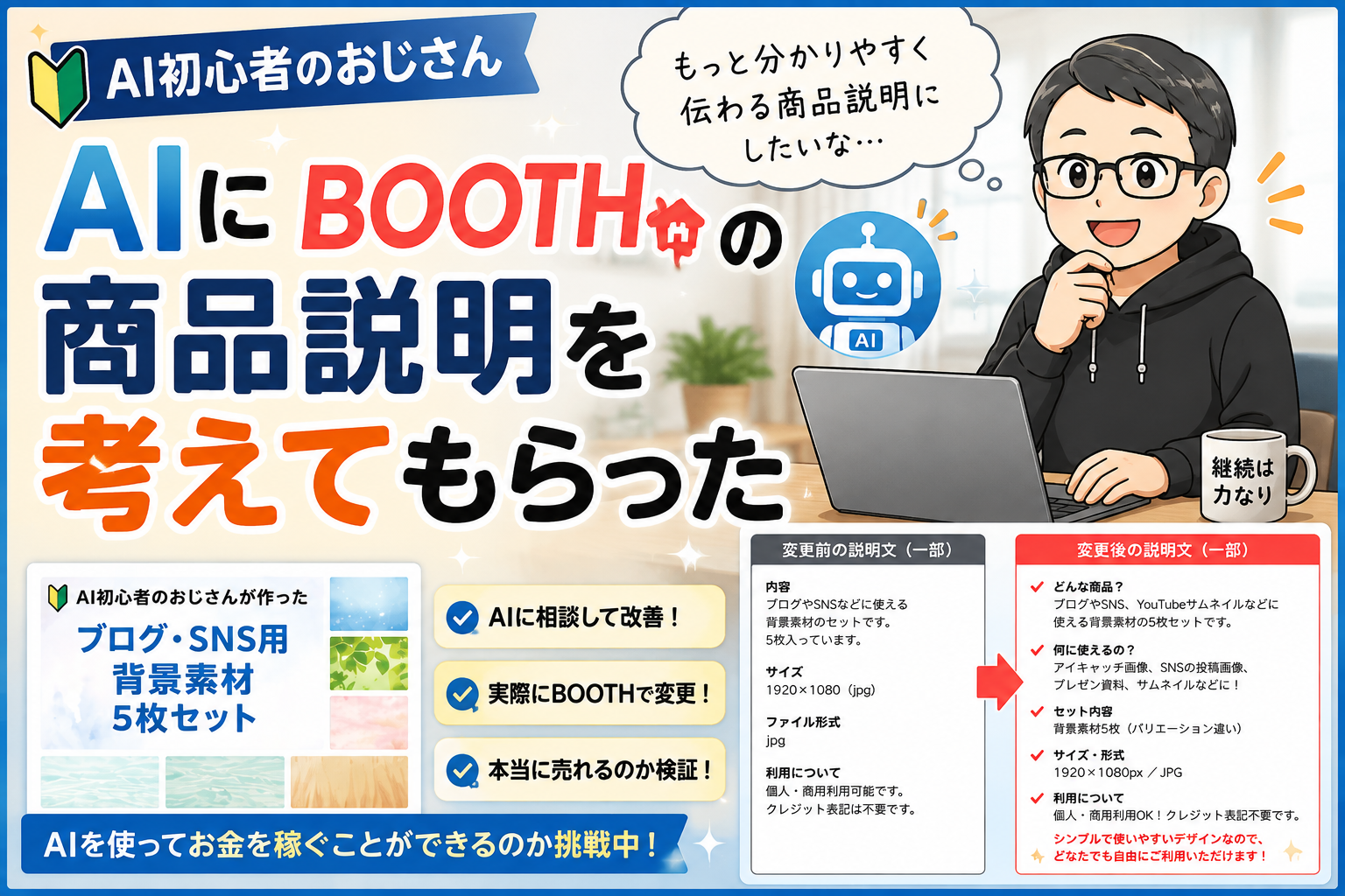AI初心者のおじさん、AIにBOOTHの商品説明を考えてもらった